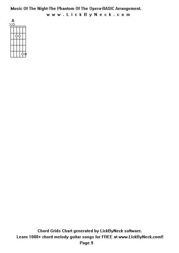 Chord Grids Chart of chord melody fingerstyle guitar song-Music Of The Night-The Phantom Of The Opera-BASIC Arrangement,generated by LickByNeck software.